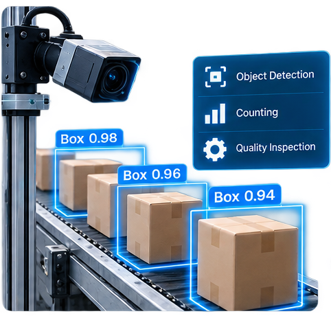 Computer vision for industrial monitoring and object detection